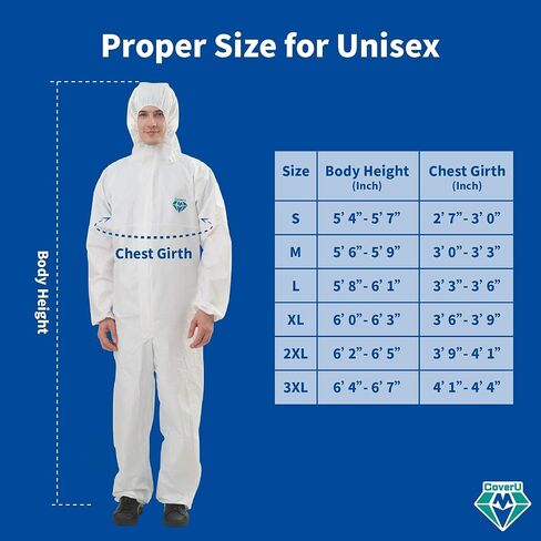 بدلات Medtecs Hazmat - خيارات 6 أحجام (قطعة واحدة) - مع شريط مختوم - بدلة معدات الحماية الشخصية من المستوى 4 يمكن التخلص منها من AAMI للحماية من المخاطر البيولوجية - ملابس CoverU الواقية لكامل الجسم مع غطاء محرك السيارة | ل in Kuwait
