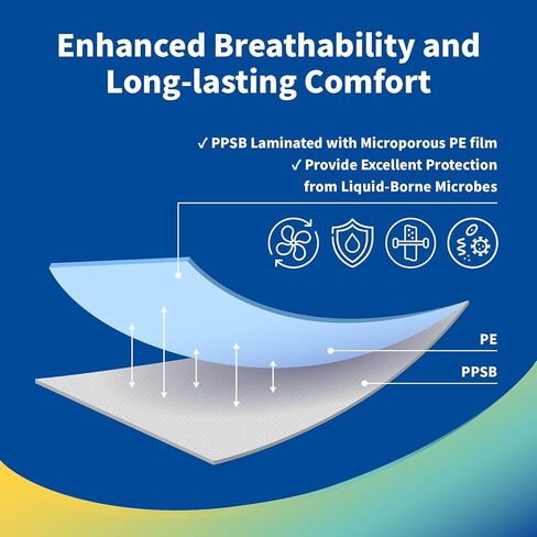 Medtecs Hazmat Suits - 6 Sizes Options (1 PC) - with Sealed Tape - AAMI Level 4 Disposable Coverall PPE Suit for Biohazard Chemical Protection - CoverU Full Body Protective Clothing with Hood | L in Kuwait