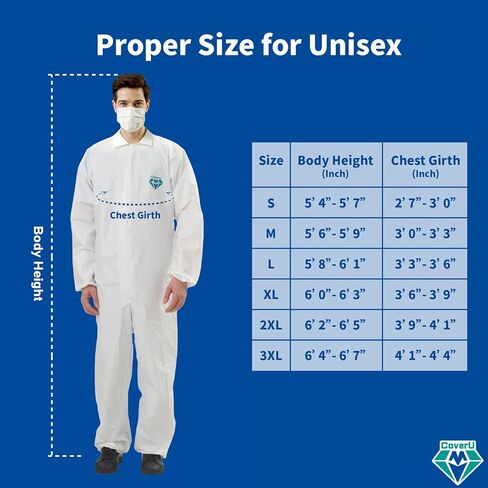 Medtecs Hazmat Suits - 6 Sizes Options (1 PC) - with Sealed Tape - AAMI Level 4 Disposable Coverall PPE Suit for Biohazard Chemical Protection - CoverU Full Body Protective Clothing with Hood | L in Kuwait