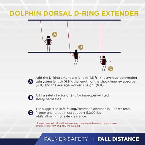 جهاز حماية من السقوط بحلقة على شكل حرف D مقاس 45.72 سم من Palmer Safety مع خطاف كبس مقاس 3/4 بوصة وحلقة على شكل حرف D، وحزام من البوليستر مع واقي من الشوائب، متوافق مع OSHA/ANSI in Kuwait
