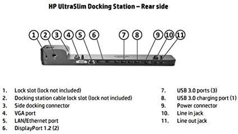 HP Ultra Slim Docking Station G2 D9Y32 in Saudi Arabia