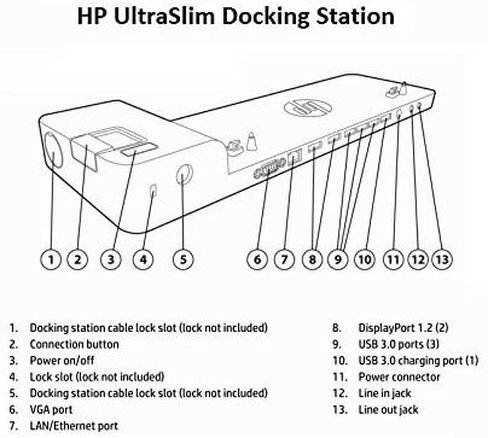 HP Ultra Slim Docking Station G2 D9Y32 in Saudi Arabia