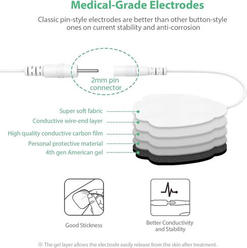 وحدة TENS EMS ثنائية القناة من Brilnurse، 24 وضعًا، محفز العضلات بكثافة 30 مستوى لتخفيف الألم، مدلك نبض جهاز TENS صغير قابل لإعادة الشحن مع 10 وسادات/حقيبة تخزين/روابط كابل (أخضر) in Kuwait
