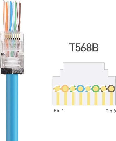 كابل ماترز 50 حزمة من موصلات Cat 6 تمر عبر موصلات RJ45 (أطراف Cat 6 / موصل Cat6 / مقابس RJ45 المعيارية / مقابس إيثرنت / موصل الشبكة) لكابل إيثرنت UTP الصلب أو المجدولة in Saudi Arabia