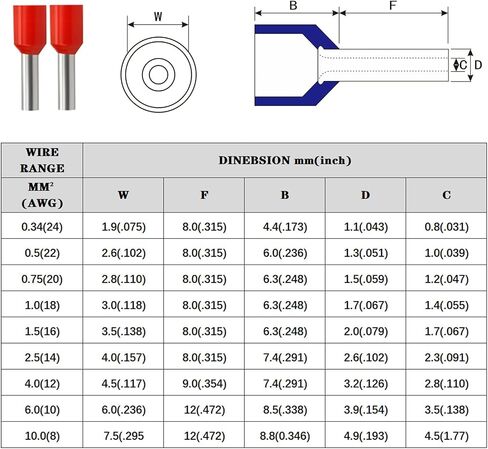XHF 1000 PCS AWG 14/2.5mm² Wire Ferrules Insulated Copper Crimp Connectors, Crimp Pin Cord End Terminals Blue in Kuwait