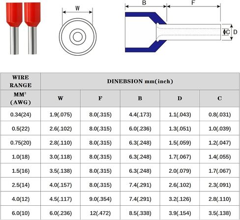 XHF 1000 PCS AWG 14/2.5mm² Wire Ferrules Insulated Copper Crimp Connectors, Crimp Pin Cord End Terminals Blue in Kuwait