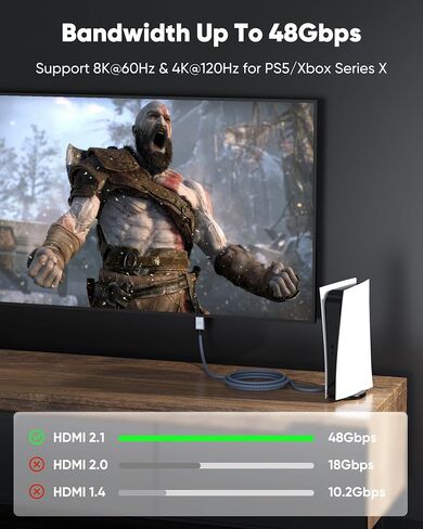 Capshi 2ft 8K 4K@120Hz HDMI Cable 2.1, 48Gbps High Speed Cord | for PS5/4, TV, Gaming Console, Monitor, 8K@60Hz, 2K@240Hz, 144Hz, Support HDR, eARC, DTS:X, HDCP 2.2 & 2.3, Braided in Kuwait