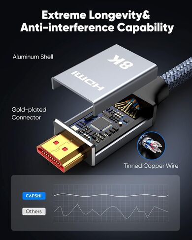 Capshi 2ft 8K 4K@120Hz HDMI Cable 2.1, 48Gbps High Speed Cord | for PS5/4, TV, Gaming Console, Monitor, 8K@60Hz, 2K@240Hz, 144Hz, Support HDR, eARC, DTS:X, HDCP 2.2 & 2.3, Braided in Kuwait
