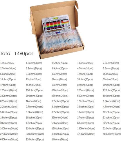 داي مول مجموعة مقاومة 1/4 واط 1% مقاومة غشاء معدني 10 اوم الى 1 متر اوم، مجموعة مقاومة متنوعة لاردوينو راسبيري بي اي للمشاريع الالكترونية ذاتية الصنع مجموعة مقاومات 73 قيمة in Kuwait