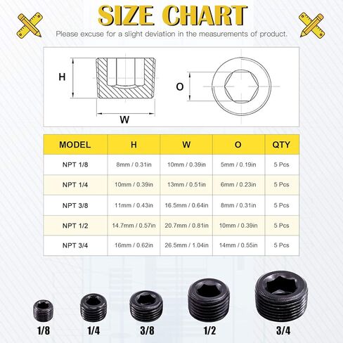 10Pcs 1/4" NPT Plug Pipe Plug Fitting Carbon Steel Male Thread Internal Allen Head Pipe Plug Set in Kuwait