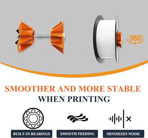 حامل بكرة خيوط YOOPAI يناسب جميع البكرات من أي حجم وجميع أنواع الخيوط لـ Pla/Petg/abs/TPU/Nylon/مواد الطباعة ثلاثية الأبعاد الأخرى، رف حامل خيوط الطابعة ثلاثية الأبعاد (يمكن وضع 4 خيوط بكرة) in Kuwait