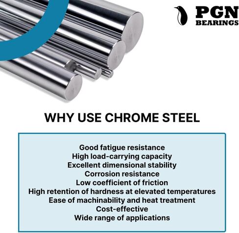 محمل PGN (4 عبوات) 6202-ZZ - محمل كروي مختوم من الصلب الكروم المشحم - محامل 15x35x11 مم مع درع معدني ودعم دورة في الدقيقة العالية in Saudi Arabia