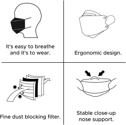 FIXPIX [10 Pack] Black All Keeper KF94 Face Safety Masks 4-Layers Filter Protection with Natural Dehumidifier in Saudi Arabia