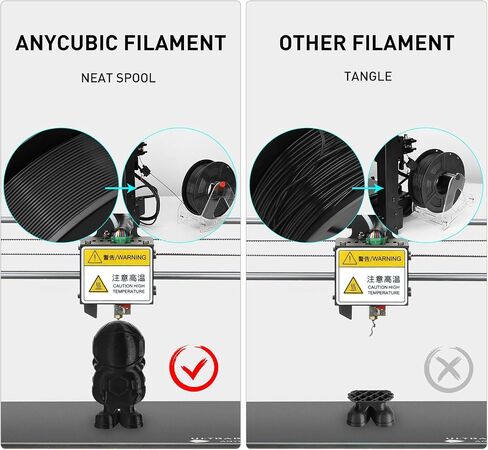 ANYCUBIC خيوط طابعة ثلاثية الأبعاد PLA 1.75 مم، خيوط طابعة FDM 1 كجم بكرة (2.2 رطل)، دقة الأبعاد +/- 0.02 مم (1 كجم، أسود) in Kuwait