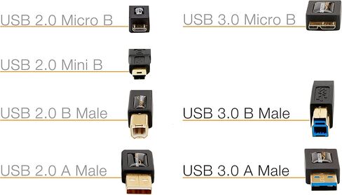 Amazon Basics USB 3.0 Cable - A-Male to B-Male - 9 Feet (2.7 Meters), 10-Pack in Saudi Arabia