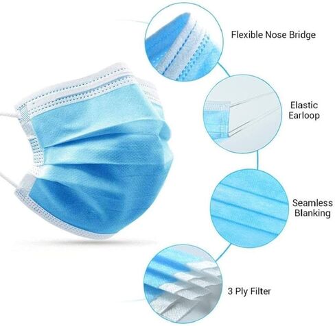 2000 PCS Wholesale Bulk Disposable Face Mask (40 Packs, 50pcs/Pack), 3-Layers Breathable Face Masks with Adjustable Earloop for Business PPE in Saudi Arabia