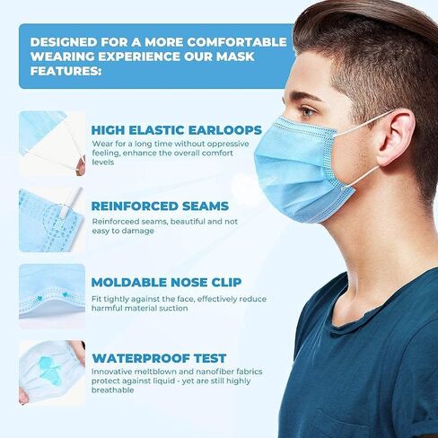 2000 PCS Wholesale Bulk Disposable Face Mask (40 Packs, 50pcs/Pack), 3-Layers Breathable Face Masks with Adjustable Earloop for Business PPE in Saudi Arabia
