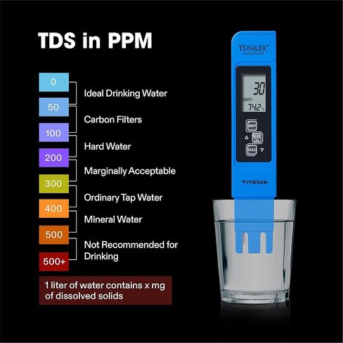 VIVOSUN TDS Tester 3-in-1 TDS EC & Temperature Meter Ultrahigh Accuracy Digital Water Quality TDS Tester (Blue) in Saudi Arabia