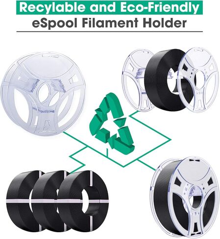 eSUN eSpool بكرة إعادة التعبئة قابلة للفصل، حامل خيوط مجوف قابل لإعادة التدوير من البولي كربونات، بكرة تخزين بديلة سهلة الإعداد وصديقة للبيئة، حزمة واحدة، 200 × 65 مم in Kuwait