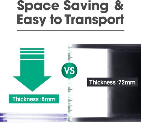 eSUN eSpool بكرة إعادة التعبئة قابلة للفصل، حامل خيوط مجوف قابل لإعادة التدوير من البولي كربونات، بكرة تخزين بديلة سهلة الإعداد وصديقة للبيئة، حزمة واحدة، 200 × 65 مم in Kuwait