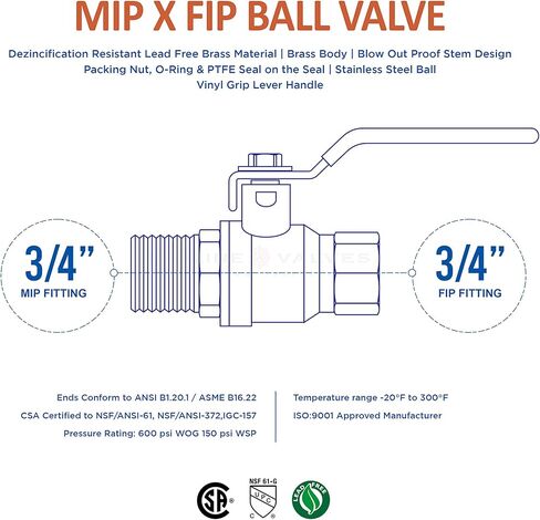 Midline Valve 822MF223-5 Premium Brass Full Port Ball Valve 1 in. FIP x MIP (5 Pack) in Kuwait