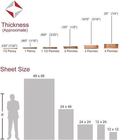3/8" (0.354") Clear Acrylic Sheet 24"x12" Cast Plexiglass (9mm) Thick Nominal Size AZM in Saudi Arabia