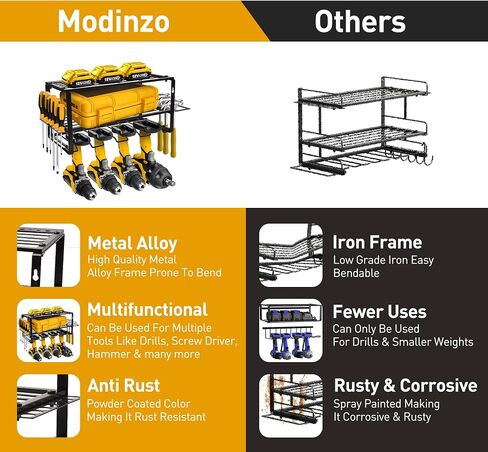 MoDinzo Power Tool Organizer, Alloy Steel Tool Holder for Garage Organization, 3 Layer Floating Shelf 4 Drill Holder, Black Storage Rack for Tool Organizing with Screws, Anchors, Spanners. in Saudi Arabia