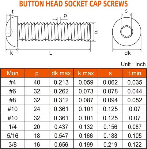 1/4-20 x 1" Button Head Socket Cap Screws, Allen Socket Drive, Alloy Steel Class 10.9, Fully Threaded, 100 PCS in Saudi Arabia