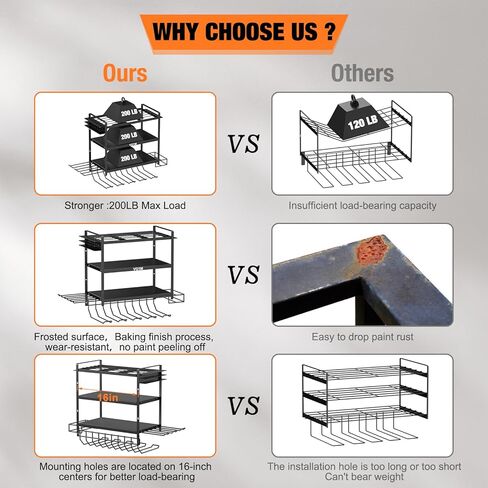 VG1M منظم أدوات الطاقة على الحائط، حامل تخزين المثقاب على الحائط مع 2 مثبتات مقبس ذاتية اللصق، 4 طبقات حامل مثقاب لاسلكي، 6 حامل مثقاب على الحائط ورفوف جراج للتخزين، حديد، أسود in Kuwait