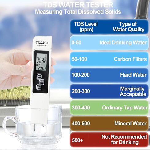 جهاز اختبار المياه الرقمي 3 في 1 TDS (مقياس TDS، درجة الحرارة ومقياس EC)، 0-9999 جزء في المليون مقياس دقيق وموثوق به للزراعة المائية، جودة مياه الشرب، الصنبور، البئر، حمام السباحة، حوض السمك in Kuwait