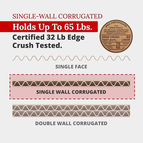 اختر مقاس: صناديق مسطحة من العلامة التجارية Partners 12" x 12" x 4" P12124 25 in Kuwait