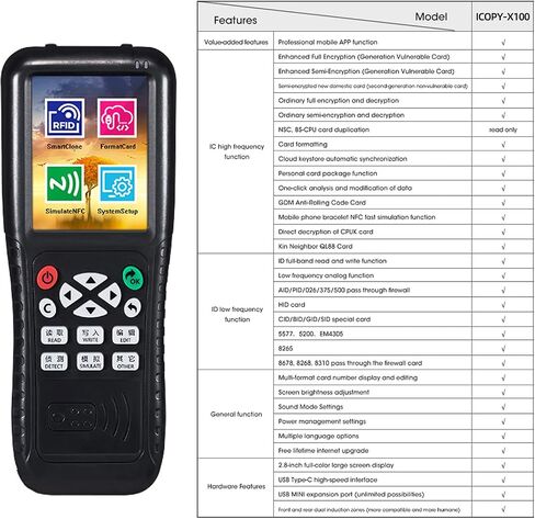 Rfid ID Card Reader Copier, IcopyX100 Rfid 125kHz ID Card Copier New Rfid Duplicator NFC Key Writer with Writable T5577 RFID Cards and Key Fob Tags Handheld RFID Reader for Door Access Control in Saudi Arabia
