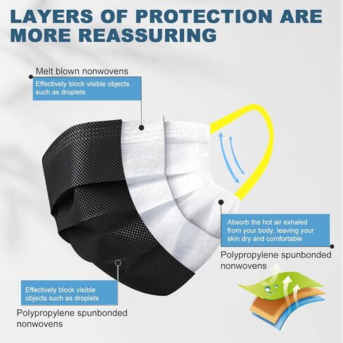 LUCIFER Kids Comfortable Safety Face Mask made for Children Aged 4-8, 3 Layer 100PCS Individual Packs Disposable Face Mask - Black with 5 Color Ear Loops in Kuwait