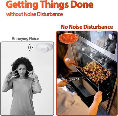 غطاء كاشف الدخان من فورنسز 30 قطعة - غطاء غبار كاشف الدخان، غطاء طلاء إنذار الدخان، غطاء بلاستيكي لإنذار الحريق، طبقة بلاستيكية عالية الكثافة تمنع بشكل فعال الإنذارات الكاذبة أثناء الطبخ والخبز in Kuwait