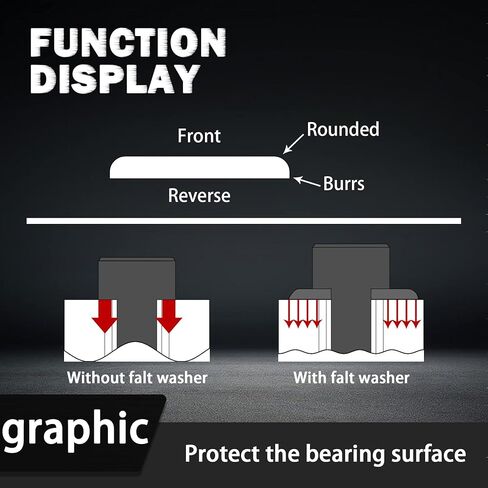 غسالات مسطحة للبراغي والمسامير، 18-8 غسالات من الفولاذ المقاوم للصدأ تناسب مثبتات 1/4 بوصة (عبوة من 50 قطعة) in Kuwait