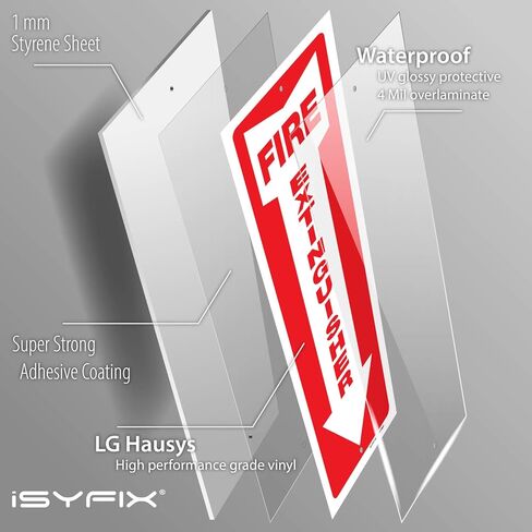 لافتات طفاية حريق iSYFIX - 5 عبوات مقاس 4 × 12 بوصة - بلاستيك بوليسترين بسمك 40 مل، مغلفة لمقاومة الأشعة فوق البنفسجية القصوى والطقس والخدش والماء والبهتان، داخلي وخارجي in Kuwait