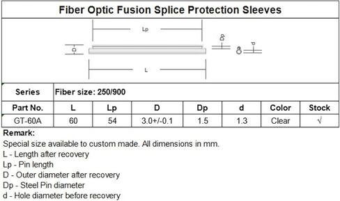أكمام حماية من الألياف البصرية الممتازة من Primeda، أنبوب انكماش حراري 60 مم، تأتي مع صندوق - 600 قطعة (OD2.5 L=60 مم) in Kuwait