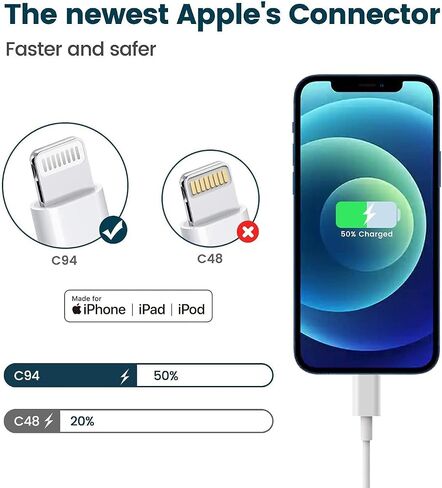 ByCallMax Original Fast USB C to Lightning Charger【3PACK MFi Certified】 Compatible iPhone 14/13/12/11/Pro/Pro Max/X/8/7/6s/6/plus/5s/5c/SE,iPad Pro/Air/Mini,iPod Touch(1M/3.3FT) Original Certified in Saudi Arabia