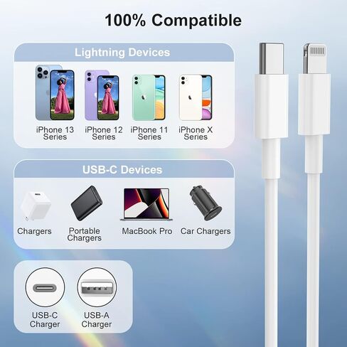 ByCallMax Original Fast USB C to Lightning Charger【3PACK MFi Certified】 Compatible iPhone 14/13/12/11/Pro/Pro Max/X/8/7/6s/6/plus/5s/5c/SE,iPad Pro/Air/Mini,iPod Touch(1M/3.3FT) Original Certified in Saudi Arabia