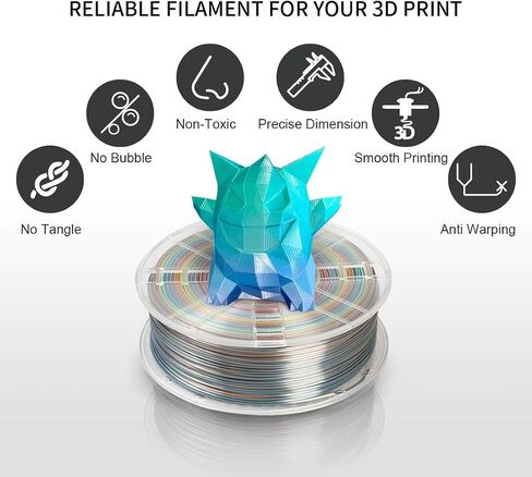خيوط طابعة NovaMaker PLA ثلاثية الأبعاد، خيوط PLA خضراء 1.75 متر، بكرة PLA 1 كجم (2.2 رطل)، دقة الأبعاد +/- 0.03 مم in Saudi Arabia