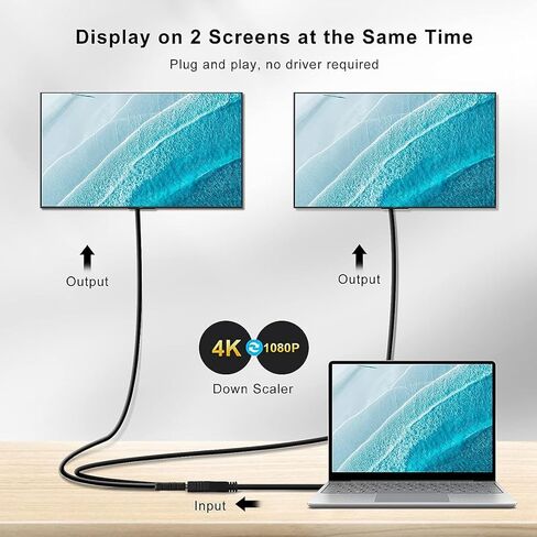 كابل محول مقسم HDMI - مقسم HDMI 1 في 2 مخرج HDMI ذكر 1080 بكسل إلى HDMI أنثى مزدوج 1 إلى 2 طريقة، لـ HDMI HD وLCD والتلفزيون، يدعم جهازي تلفزيون في نفس الوقت لنقل الفيديو والصوت في وقت واحد in Kuwait