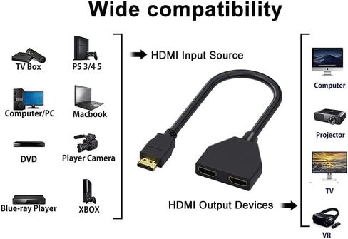 كابل محول مقسم HDMI - مقسم HDMI 1 في 2 مخرج HDMI ذكر 1080 بكسل إلى HDMI أنثى مزدوج 1 إلى 2 طريقة، لـ HDMI HD وLCD والتلفزيون، يدعم جهازي تلفزيون في نفس الوقت لنقل الفيديو والصوت في وقت واحد in Kuwait