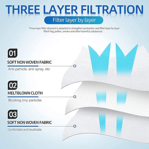 قناع وجه للأطفال للاستعمال مرة واحدة من 20/50 قطعة، قناع Kf94 للأولاد والبنات 4 طبقات واقي مسامي متعدد الألوان مريح ولطيف in Kuwait
