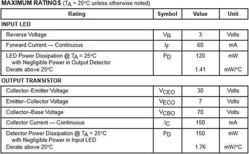 FAYLEZ 10 PCS 4N25 6 Pin Optoisolators Transistor DIP in Kuwait