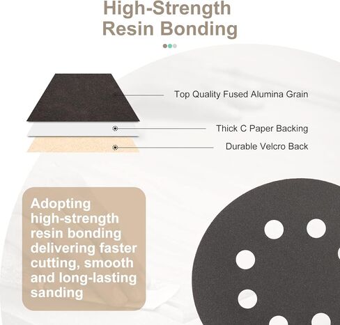 أقراص صنفرة 5 بوصات 8 فتحات 40 قطعة، خطاف وحلقة من كربيد السيليكون الجاف الرطب، ورق صنفرة مداري 320/400/600/800/1000/1500/2000/3000 مع قطعتين من وسادات الواجهة لإزالة السيارات والخشب والمعادن in Kuwait