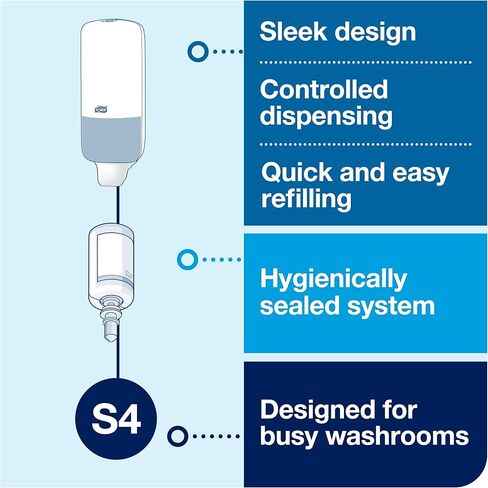 موزع تورك للعناية بالبشرة، أسود S4، لصابون اليد ومعقم اليدين، نطاق الارتفاع، 571508 in Kuwait