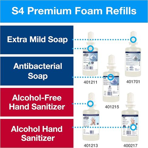 موزع تورك للعناية بالبشرة، أسود S4، لصابون اليد ومعقم اليدين، نطاق الارتفاع، 571508 in Kuwait