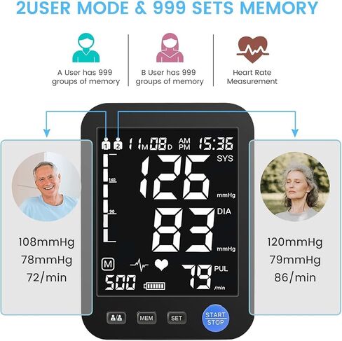 Blood Pressure Machine for Home Use, Automatic Blood Pressure Monitor with Extra Large Screen, Adjustable BP Cuff Arm Kits 2 * 999 Memories 4 Batteries Includes Charging Cord (Black) in Saudi Arabia