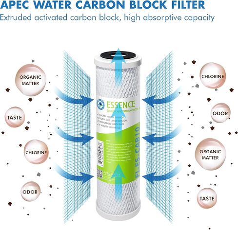 APEC أنظمة المياه FILTER-SET-ESPH مجموعة مرشح استبدال عالية السعة لسلسلة Essence نظام تصفية المياه القلوية التناضح العكسي المرحلة 1-3 و6 in Kuwait