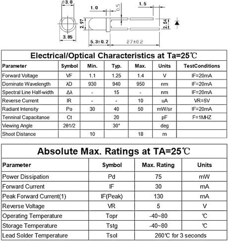 Xiaoyztan 200 Pcs Infrared Diode DC 1.5-5V 80mA 0.1W LED IR 940nm Emission Diffuser in Saudi Arabia